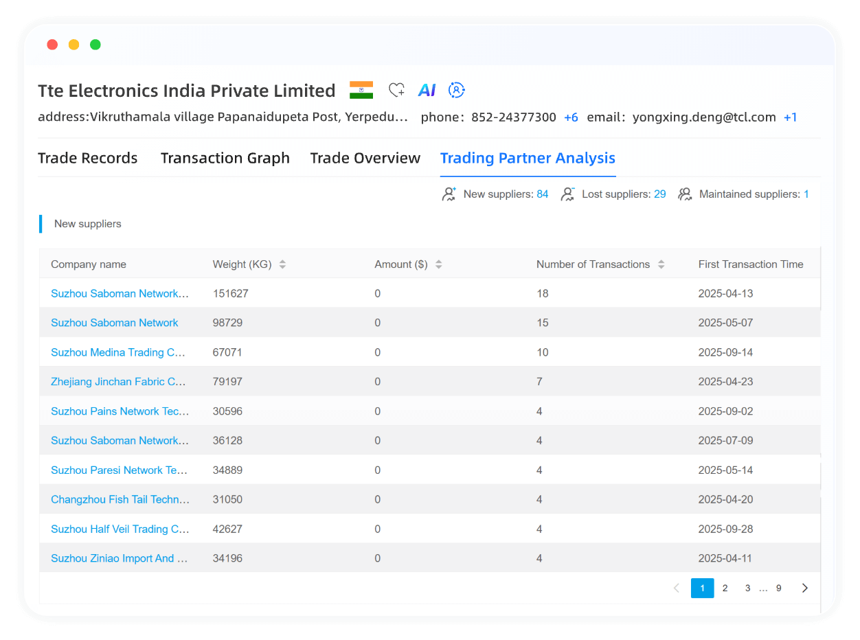 Competitor Monitoring Dashboard
