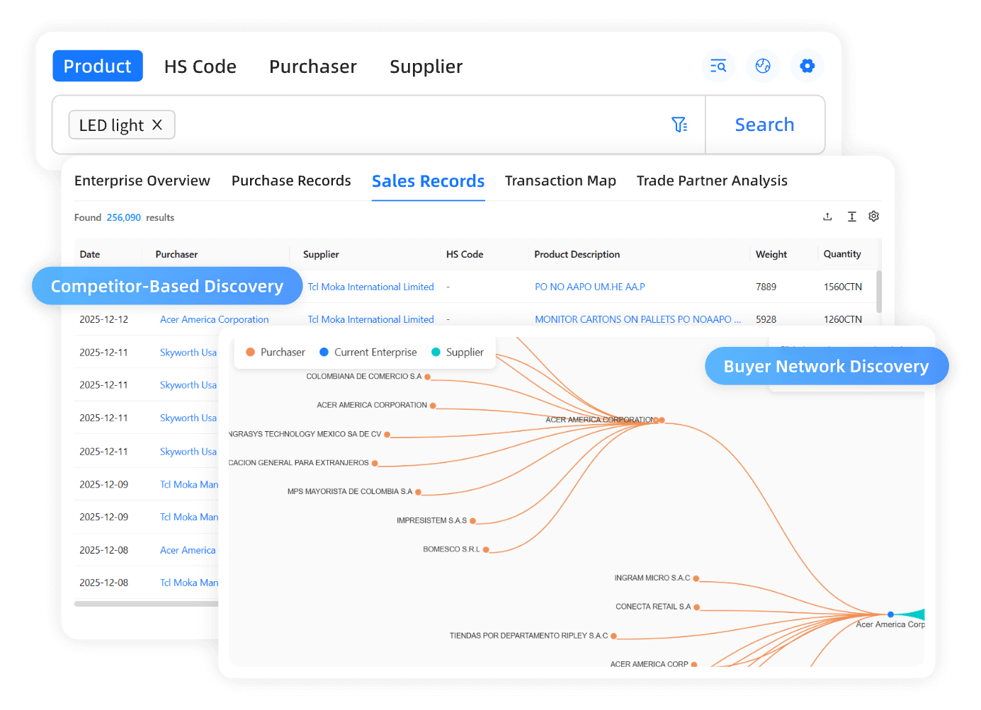 Client Discovery Interface